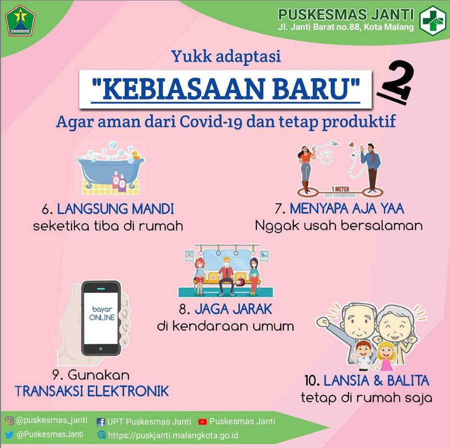 Adaptasi Kebiasaan Baru Part 2 Puskesmas Janti 