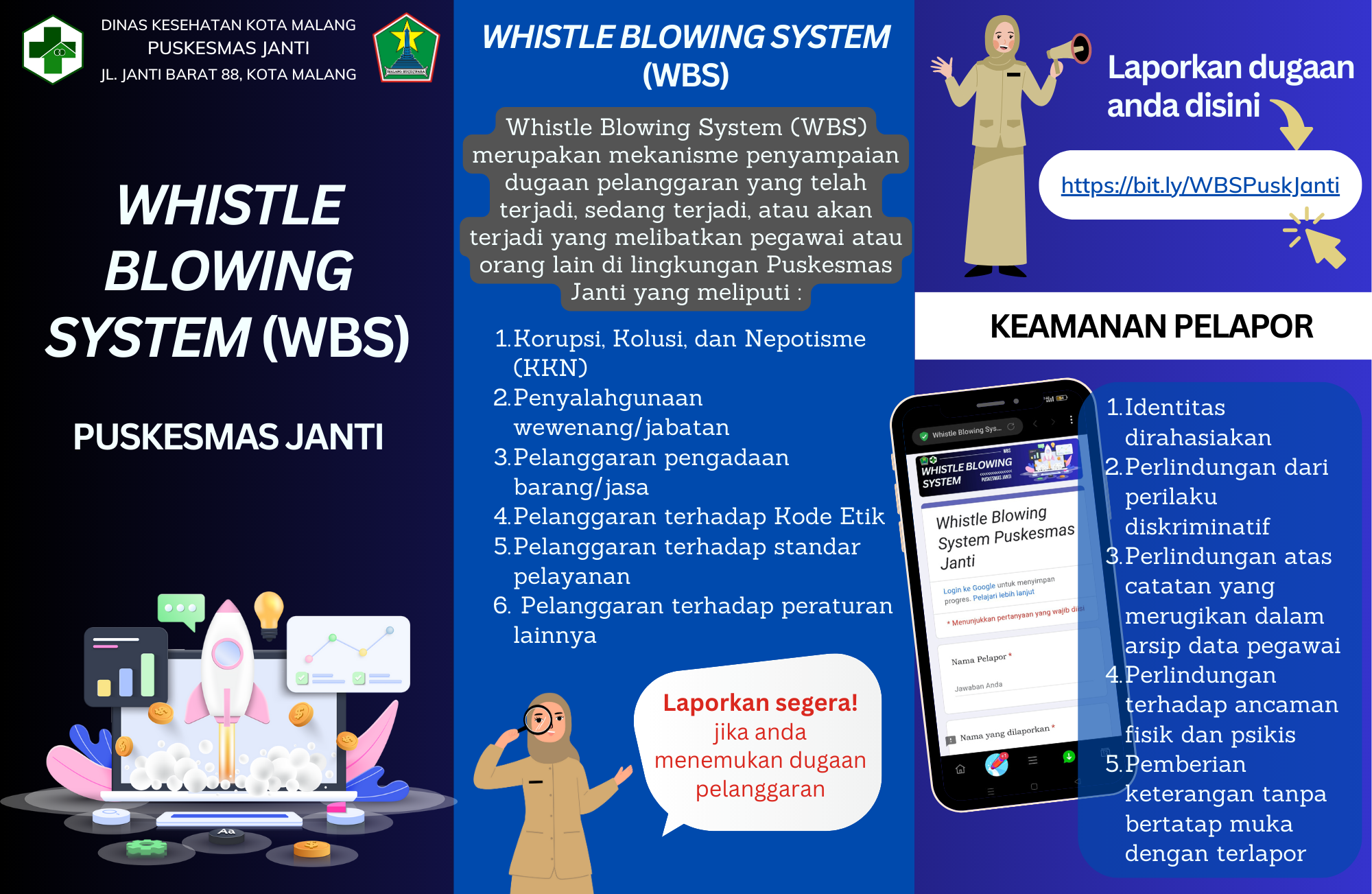 WHISTLE BLOWING SYSTEM (WBS) – Puskesmas Janti